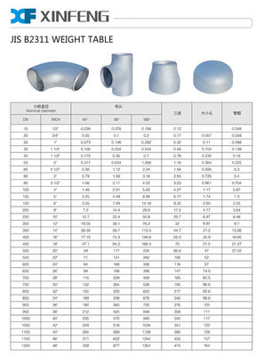 Seamless Welded Elbow Tee Reducer Cap SGP JIS B2311 Black ANSI Rust Oil